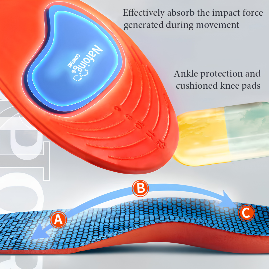 Orthopedic Insoles: PodoComfort Pro