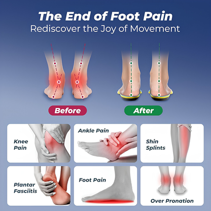 Orthopedic Insoles: PodoComfort Pro