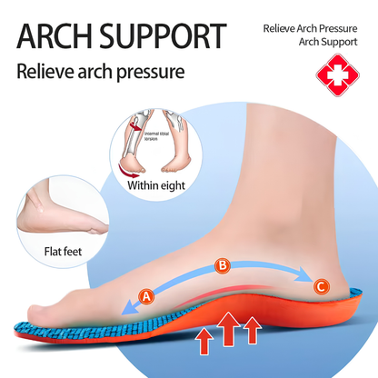 Orthopedic Insoles: PodoComfort Pro