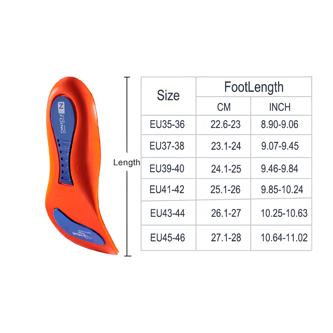 Orthopedic Insoles: PodoComfort Pro