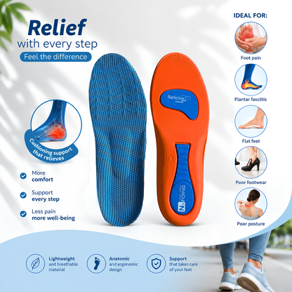 Orthopedic Insoles: PodoComfort Pro